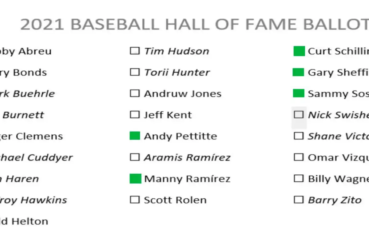 Official 5th Quarter Sports 2021 MLB Hall of Fame Ballot