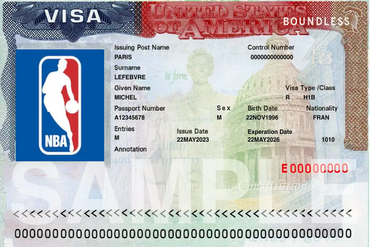 The NBA Loses All H1B Visas. The EuroLeague Just Got Interesting, Replaces Eurovision