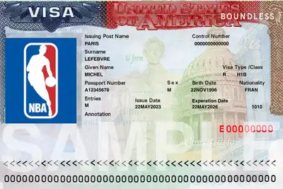 The NBA Loses All H1B Visas. The EuroLeague Just Got Interesting, Replaces Eurovision