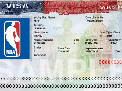 The NBA Loses All H1B Visas. The EuroLeague Just Got Interesting, Replaces Eurovision