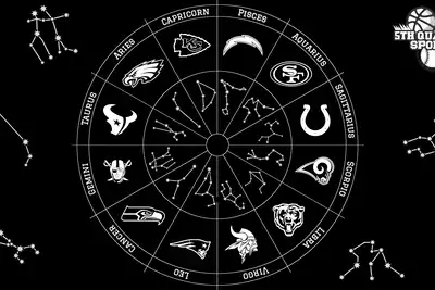Start "Star Sign Maxxing" Your NFL Bets Next Season