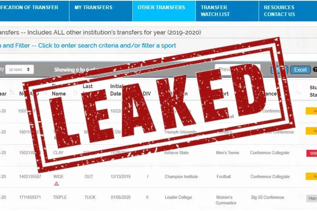 NCAA Transfer Portal Suffers Data Breach