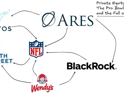Private Equity's Effects on the NFL: The Pro Bowl and Preseason Roster Reduction